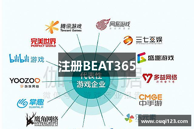 注册BEAT365